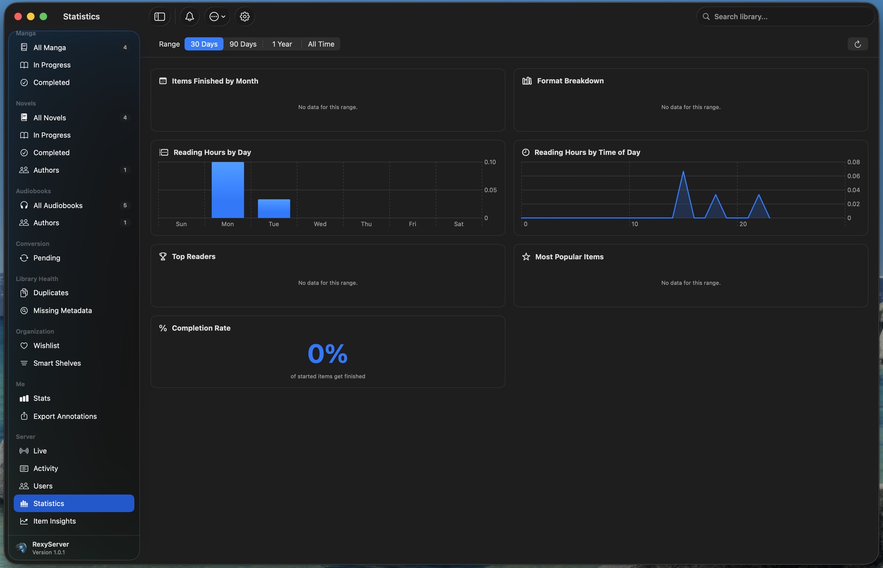 Statistics dashboard in RexyServer showing reading hours, completion rate, and time-of-day charts